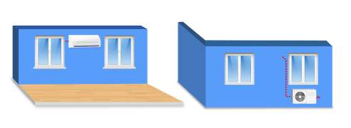 Blocul intern între ferestre<br>Blocul exterior sub fereastra din dreapta sau din stânga