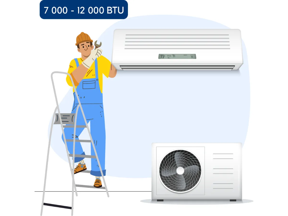 Instalarea finala (instalarea unitatii interioare si exterioare etapa doi) pentru aparatele de aer conditionat 7000-12000 BTU