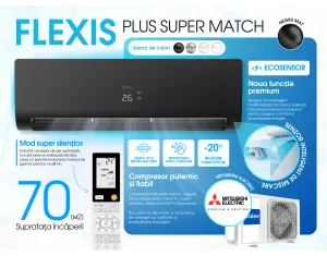 Conditioner HAIER FLEXIS Plus DC Inverter Super Match AS71S2SF1FA-BH-1U71S2SR2FA (negru mat)